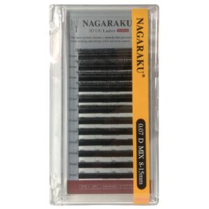 screenshot-30 Pestañas 3D UU mix