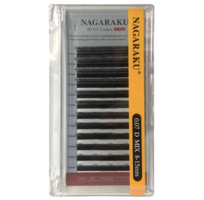 screenshot-30 Pestañas 3D UU mix